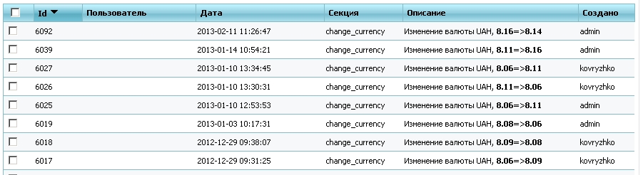 Buh currency log.jpg